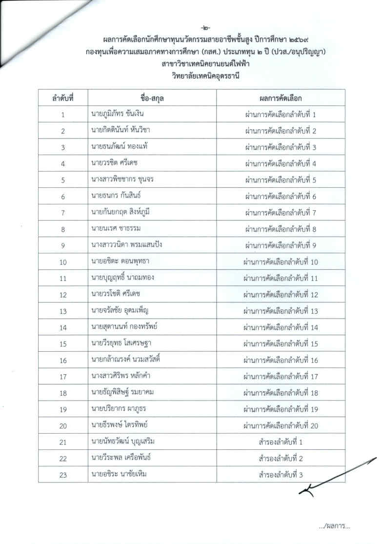 ประกาศผล_Page2.jpg